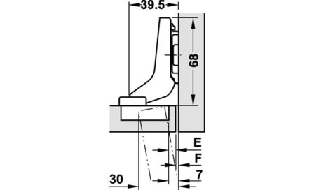 Blum scharnier SOFTCLOSE inliggend inserta