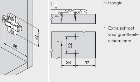 Blum montageplaat 3 mm