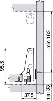 blum tandembox lade op maat