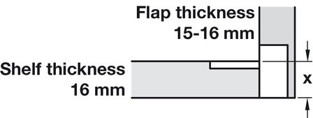 Klepscharnier Plano medial 30 mm