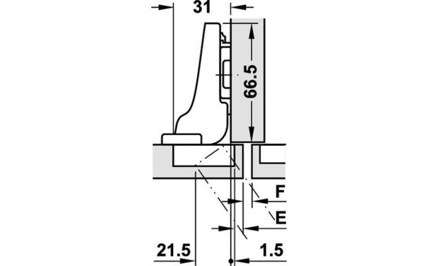 Blum scharnier SOFTCLOSE halfvoorliggend inserta