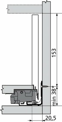 blum legrabox binnenlade